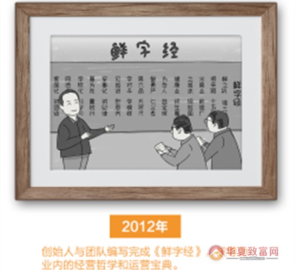 鲜丰水果加盟